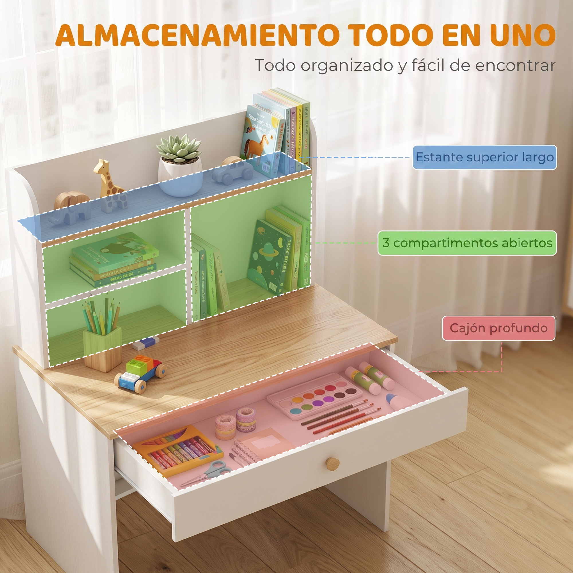 Estantería y cajón del escritorio infantil NIDO
